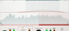 Weiss Exciter