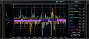 Blue Cat's Oscilloscope Multi